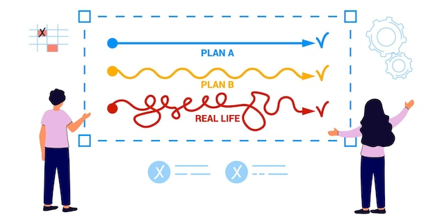 계획 B 개념 부드러운 경로 A와 거친 B 대 지저분한 실제 생활 계획 A 또는 계획 B 방향을 선택하는 비즈니스 팀