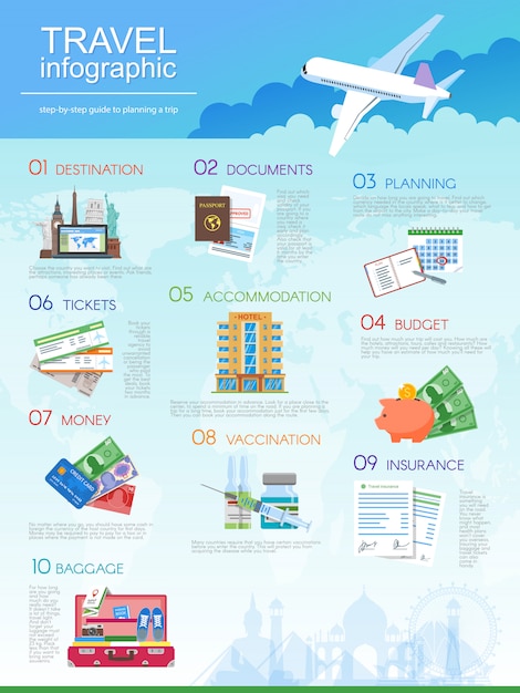 Plan uw infographic reisgids. vakantie boeking concept.