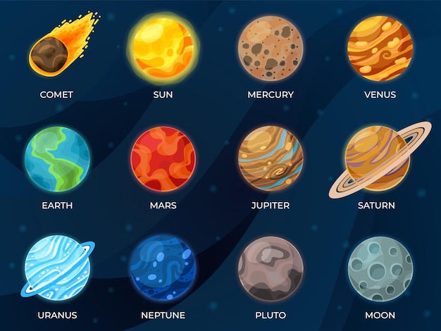Planeten van het zonnestelsel. Astronomiewetenschap, de cirkel van de melkwegzon. Cartoon maan aarde venus asteroïde, kosmos of universum recente vector collectie. Illustratie ruimte kosmisch systeem, satelliet en bolbol