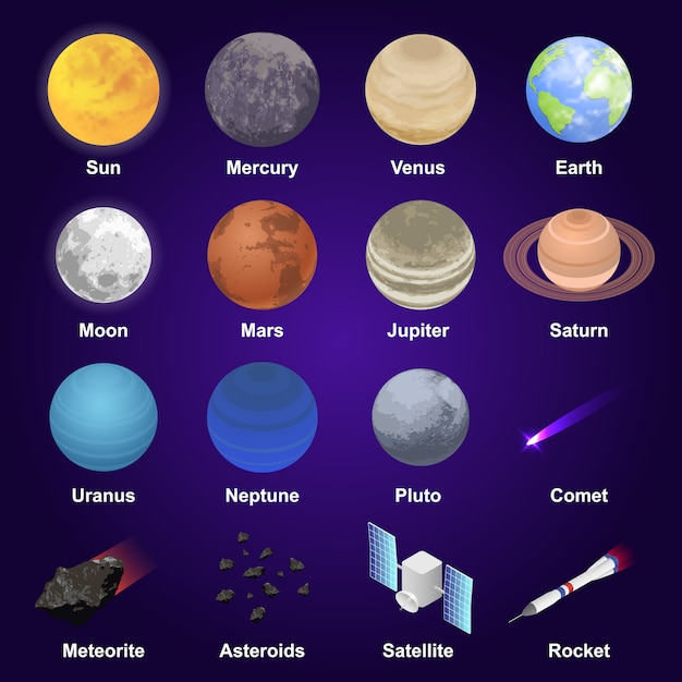 Planets icon set