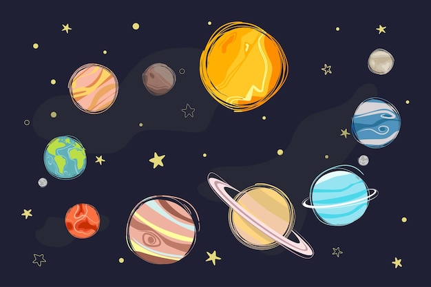 Planets in solar system, planets of the solar system.