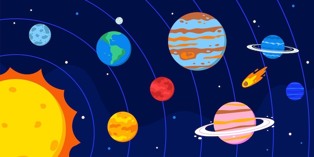 Vettore pianeti del sistema solare sole e meteore con asteroidi illustrazione vettoriale piatta