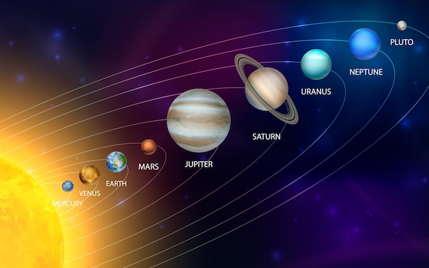 Vector planets of the solar system vector 3d realistic space planet set in space starry sky galaxy astronomy space exploration concept infographics