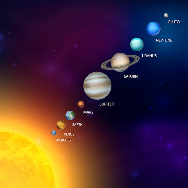 Vector planets of the solar system vector 3d realistic space planet set in space starry sky galaxy astronomy space exploration concept