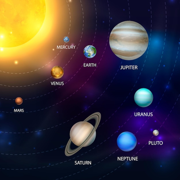 Planets of the solar system vector d realistic space planet set in space starry sky galaxy astronomy