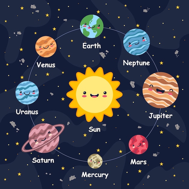 Vettore pianeti del sistema solare illustrazione vettoriale