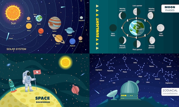 Planets space banner set.