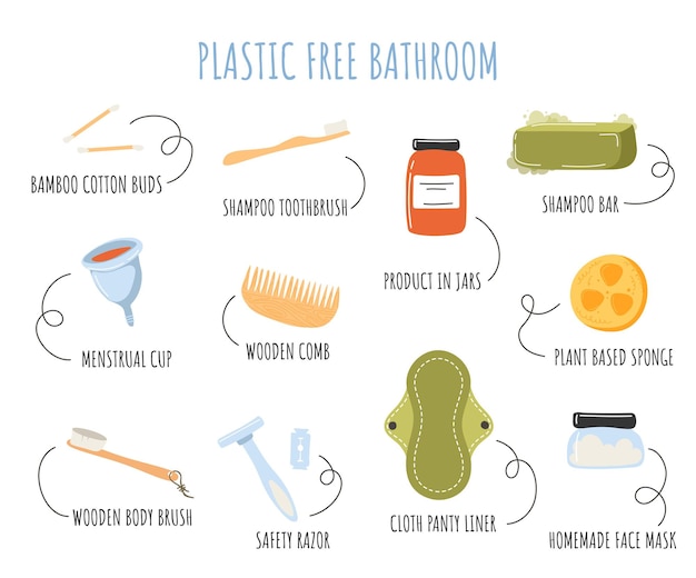 Plastic free bathroom set