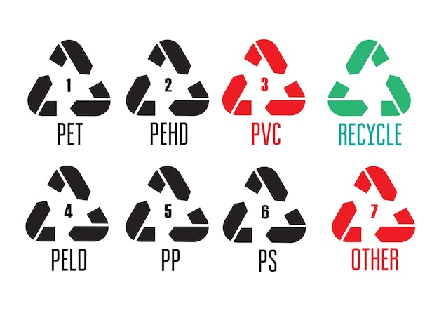 プラスチックリサイクルアイコン白い背景で隔離のベクトル図
