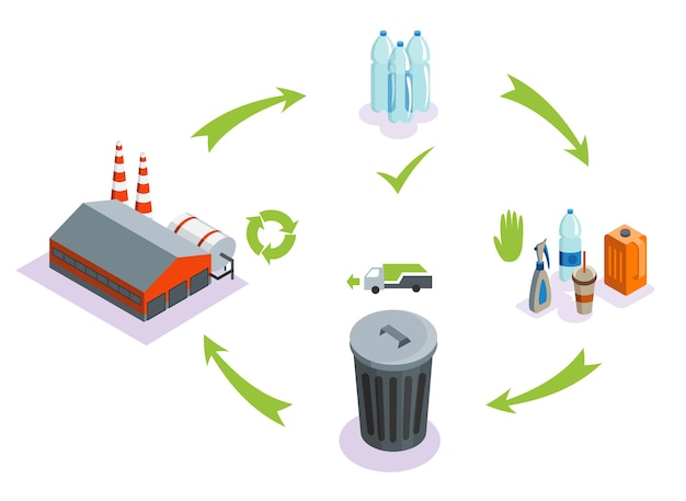 Plastic recycling process scheme illustration design