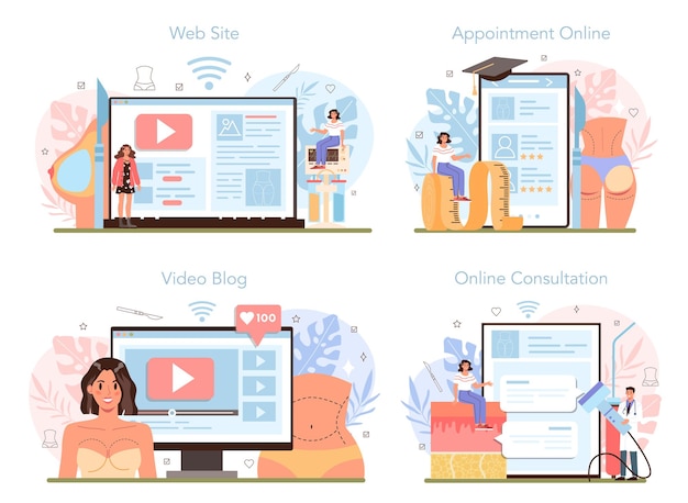 形成外科オンラインサービスまたはプラットフォームセット