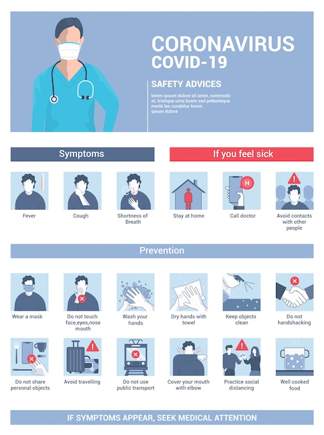 Plat modern ontwerp illustratie van coronavirus - veiligheidsadviezen
