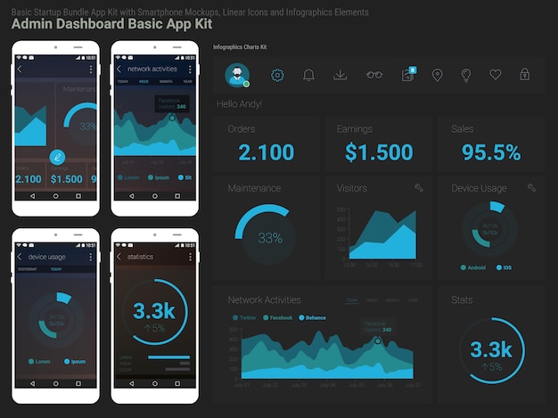 Vector plat ontwerp beheer en administratie dashbord ui mobiele app-sjabloon