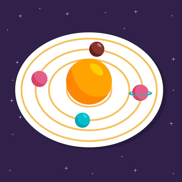 Vector a plate with planets on it with a purple background.