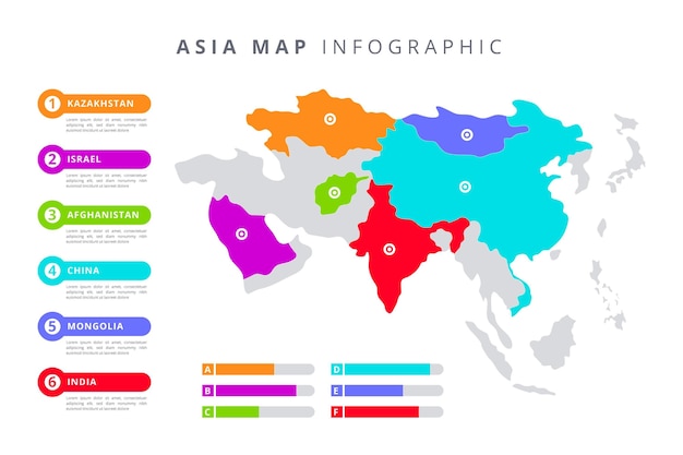 Platte azië kaart infographic