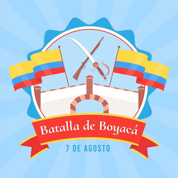 Platte batalla de boyaca illustratie