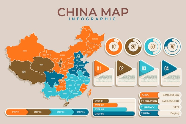 Vector platte china kaart infographic