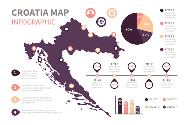 Platte kroatië kaart infographic