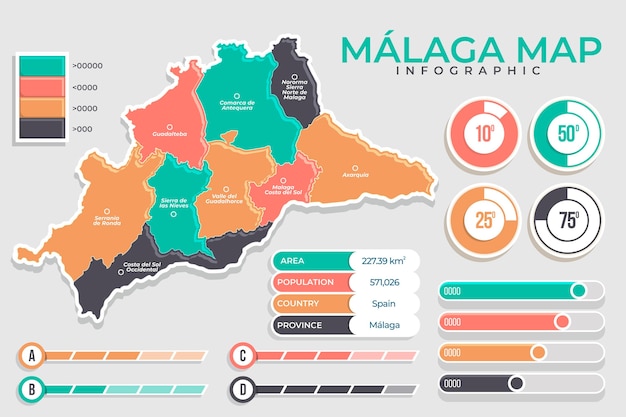 Platte málaga kaartsjabloon