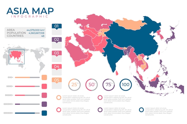 Vector platte ontwerp infographic kaart van azië