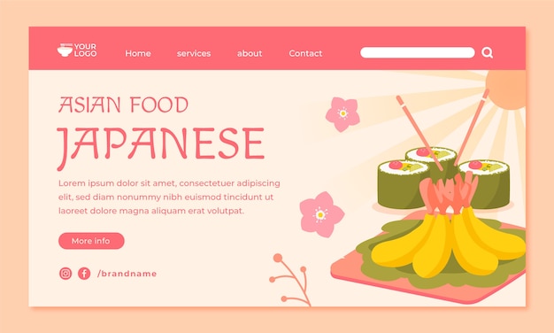 Vector platte ontwerp japanse restaurant bestemmingspagina