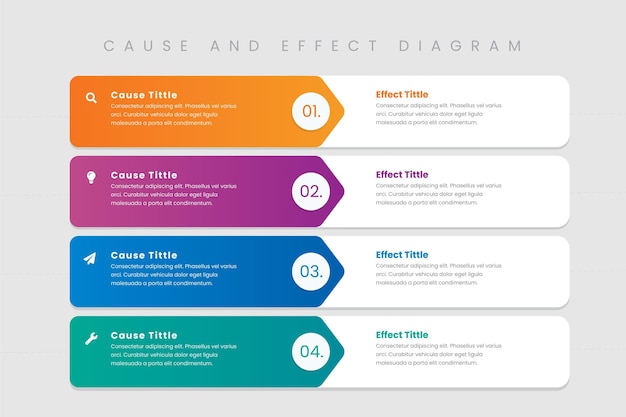 Platte ontwerp oorzaak en gevolg infographic sjabloon