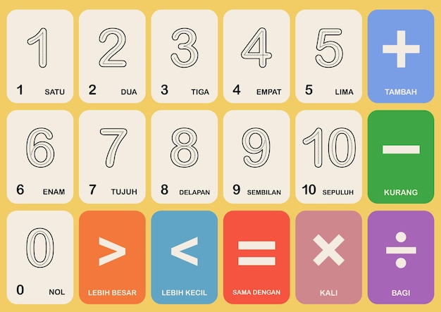 platte ontwerp vector schattige kleurrijke nummer flashcard wiskunde afdrukbaar voor kinderactiviteit