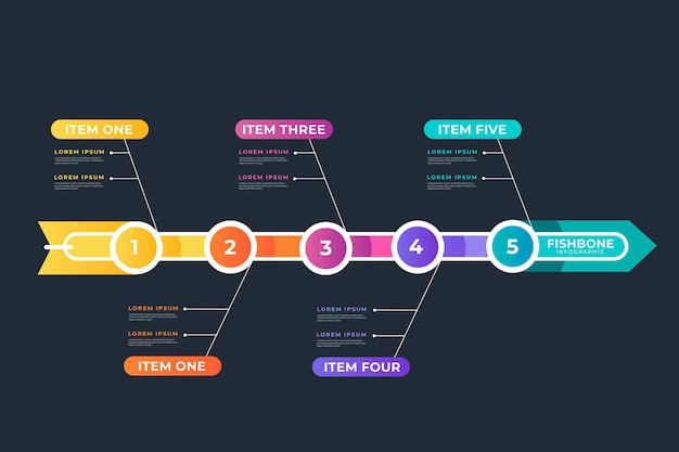 Platte ontwerp visgraat infographic