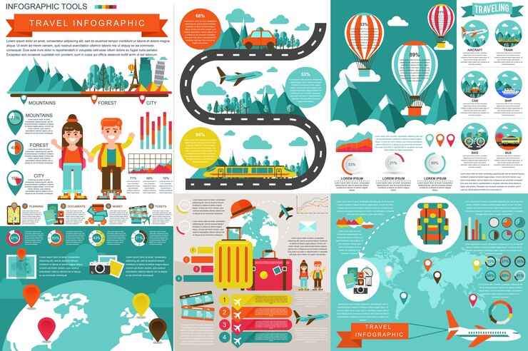 Vector platte reizen infographic elementen vector ontwerpsjabloon
