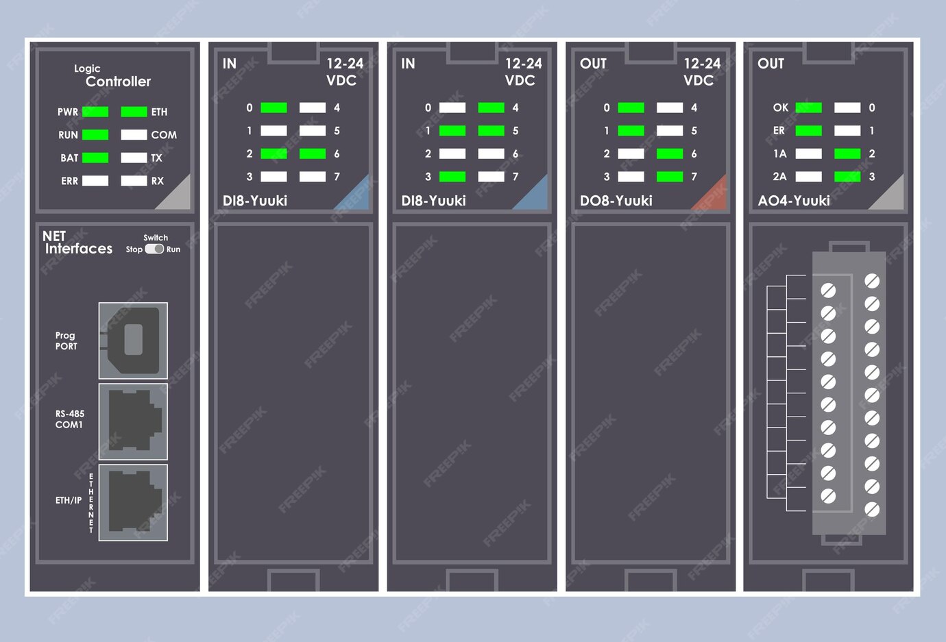 Premium Vector | Plc programable logic controller with input and output ...