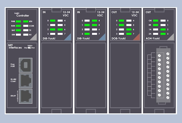 Vector plc programmeerbare logische controller met invoer- en uitvoervector plat ontwerp