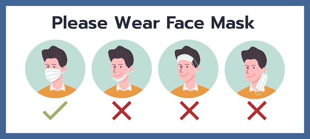 Vector please wear face mask, wearing instruction by cartoon man character in flat style.