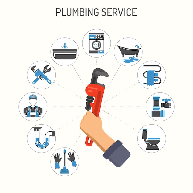 Infografica di servizi idraulici come installazione, riparazione e pulizia con idraulico, strumenti e dispositivo e chiave idraulica per mano. due icone piatte a colori. illustrazione vettoriale isolato.