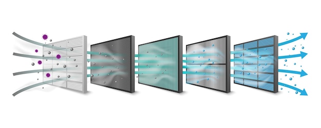 Pm25空気ろ過とウイルス保護5層フィルターベクトル図