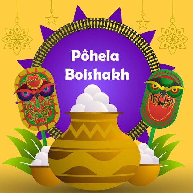 Pohela Boishakh Achtergrond