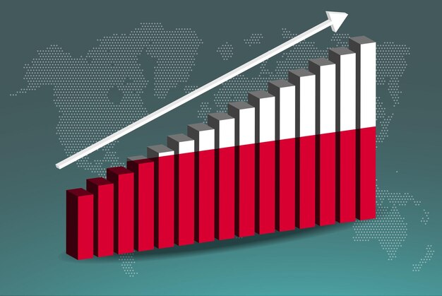 Vettore la polonia 3d grafico a barre vettore grafico verso l'alto freccia ascendente sul concetto di statistiche paese dati