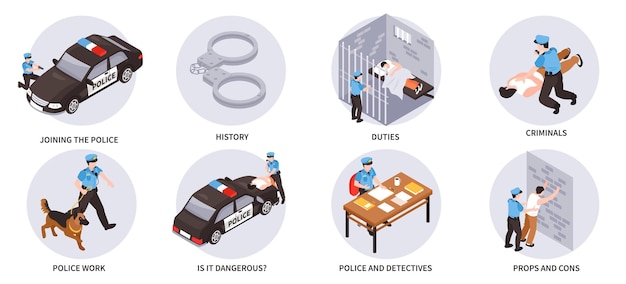 Police work isometric compositions