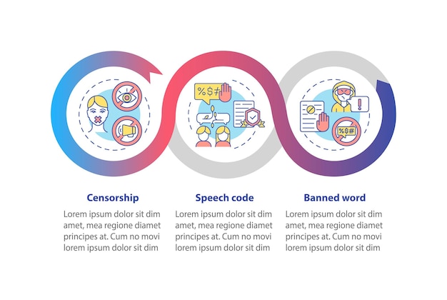 Politiche sul modello di infografica vettoriale di incitamento all'odio. elementi di design del profilo di presentazione del codice vocale. visualizzazione dei dati con 3 passaggi. grafico delle informazioni sulla sequenza temporale del processo. layout del flusso di lavoro con icone di linea