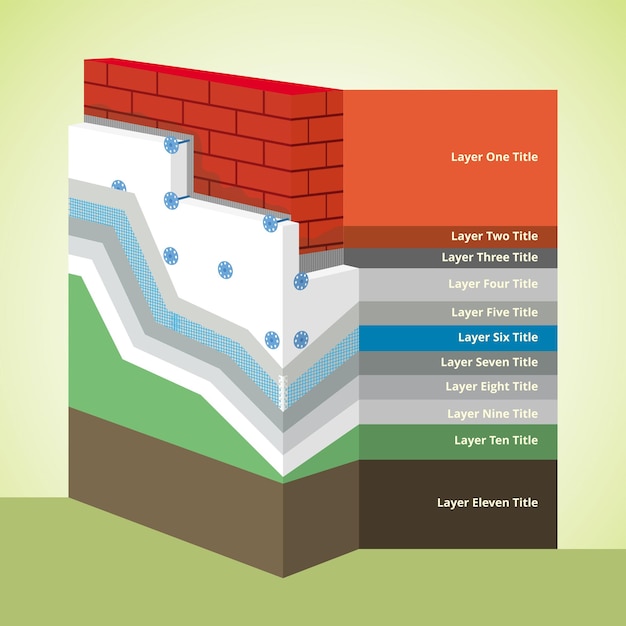 Vector polystyrene thermal insulation crosssection layered infographics