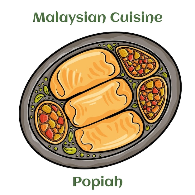 Popiah A thin paperlike crepe or pancake wrapper stuffed with a filling made of cooked vegetables and meats Malaysian Cuisine