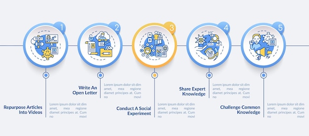 popular content methods vector infographic template. invite expert presentation outline design elements. data visualization with 5 steps. process timeline info chart. workflow layout with line icons