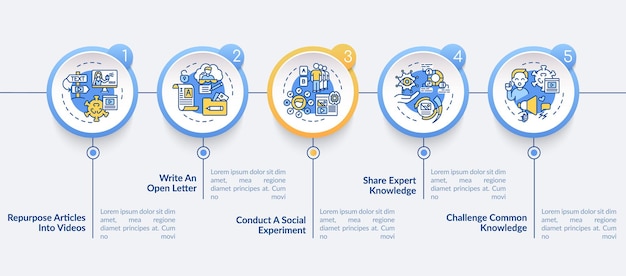 Modello di infografica vettoriale di metodi di contenuto popolari. invita gli elementi di progettazione del profilo della presentazione di esperti. visualizzazione dei dati con 5 passaggi. grafico delle informazioni sulla sequenza temporale del processo. layout del flusso di lavoro con icone di linea