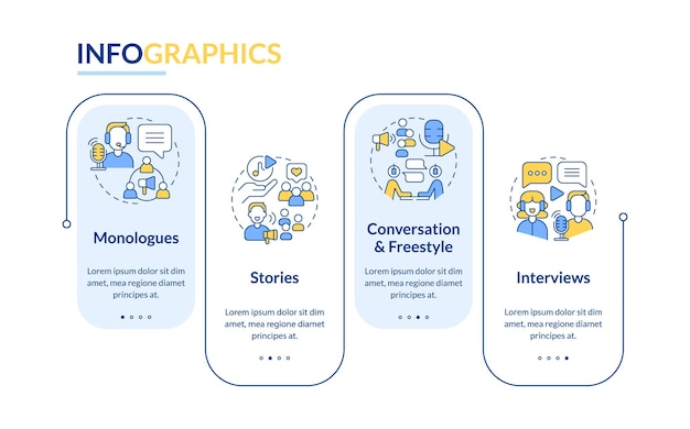 Popular podcast formats rectangle infographic template