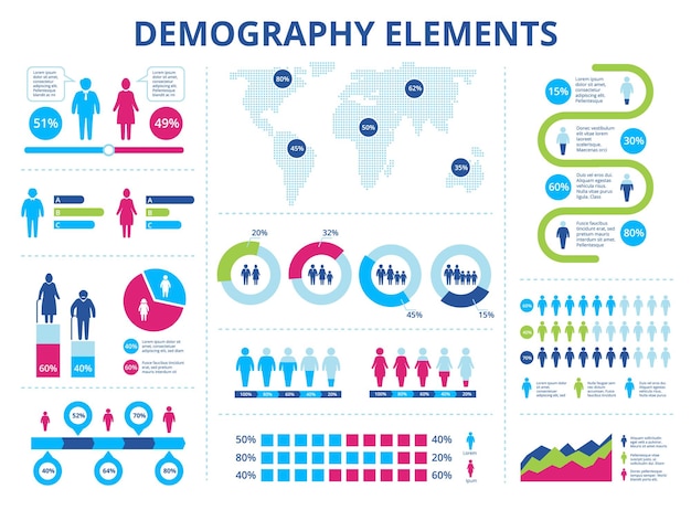 Infografica sulla popolazione statistiche demografiche di uomini e donne con grafici a torta grafici timeline vector