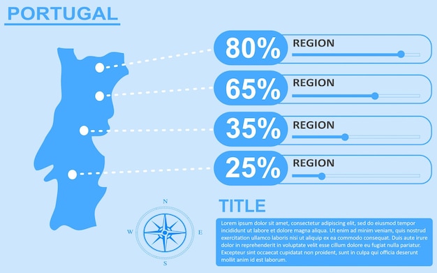 Portugal country region infographic with slider design slide presentation