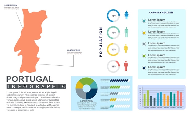Portugal detailed country infographic template with population and demographics
