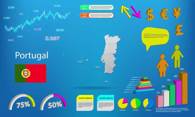 Vector portugal kaart info grafische grafieken symbolen elementen en pictogrammen collectie gedetailleerde kaart van portugal met hoogwaardige zakelijke infographic elementen