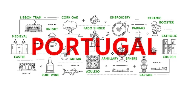 Vector portugal reisiconen van het oriëntatiepunttoerisme van lissabon