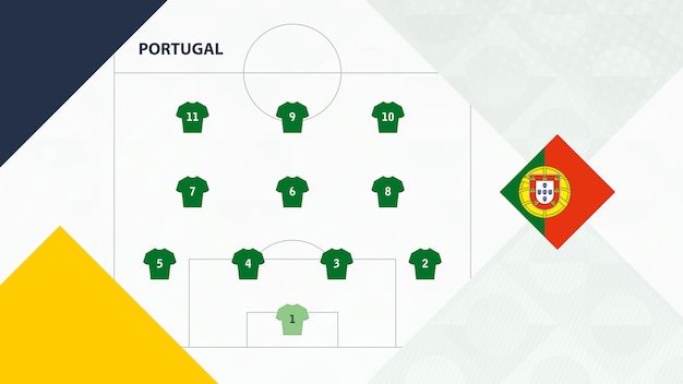 Portugal team voorkeur systeem formatie 4-3-3, Portugal voetbalteam achtergrond voor Europese voetbalcompetitie.