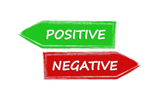 Positief versus negatief Positief en negatief